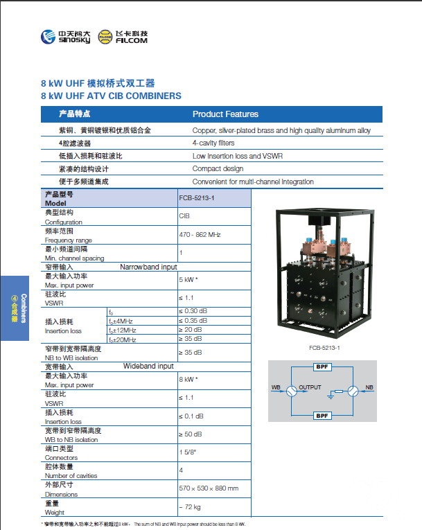 8KW UHF 模拟桥式双工器（5213）