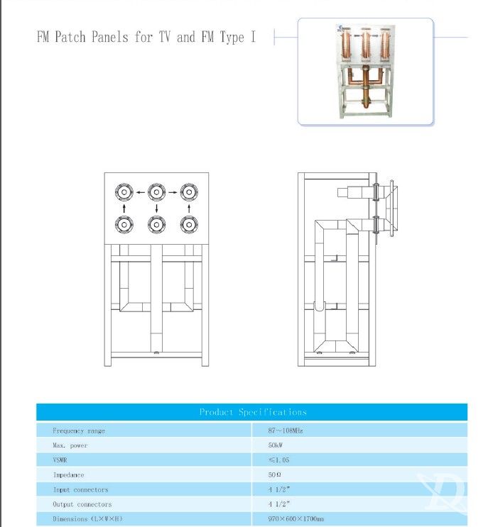 FM Patch Panels for TV and FM Type I