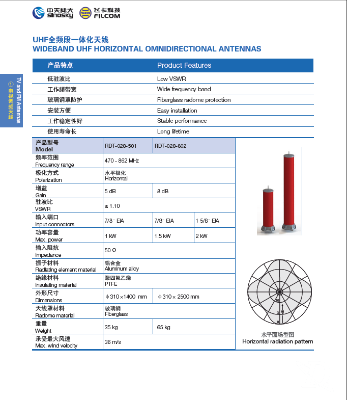 UHF 全频段一体化天线