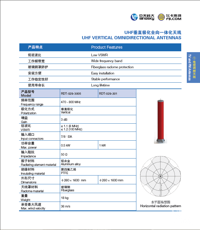 UHF垂直极化全向一体化天线