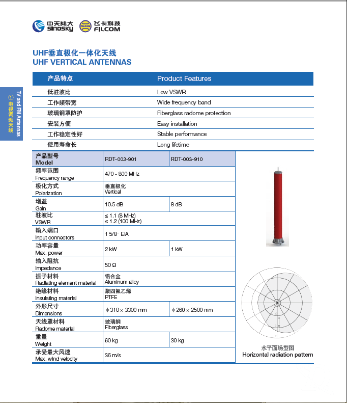 UHF垂直极化一体化天线