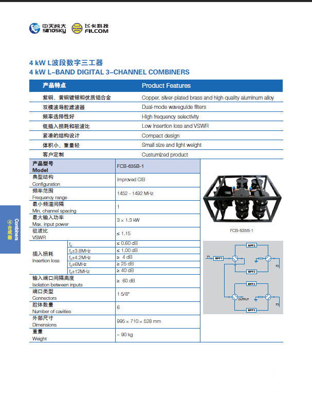 4KW L波段数字三工器