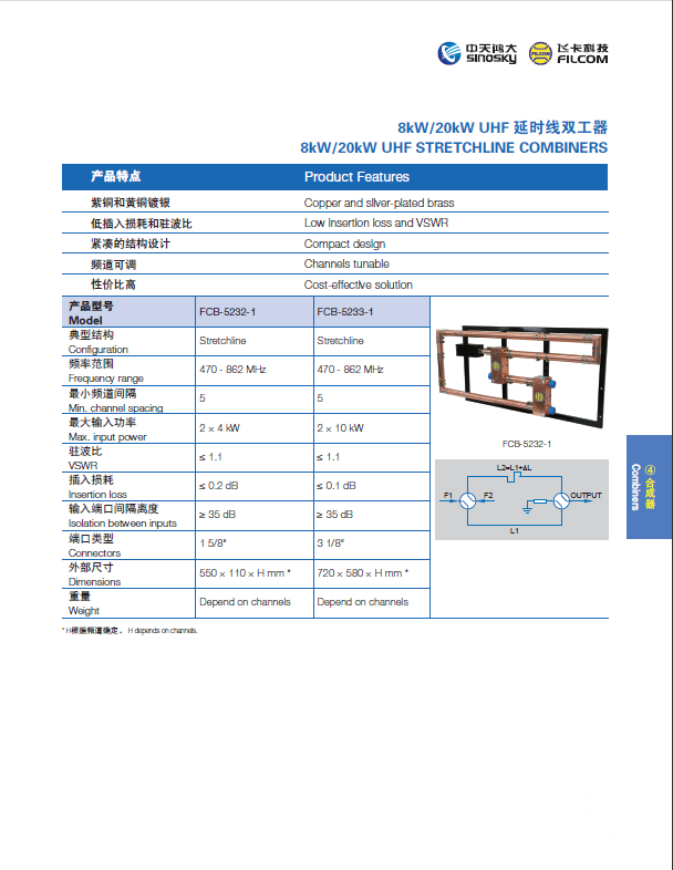 8KW-20KW UHF 延时线双工器