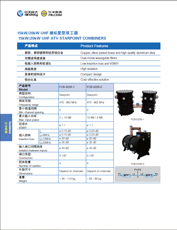 15KW-20KW UHF 模拟星型双工器