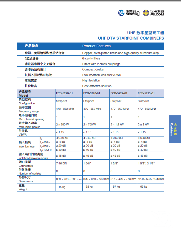 UHF 数字星型双工器