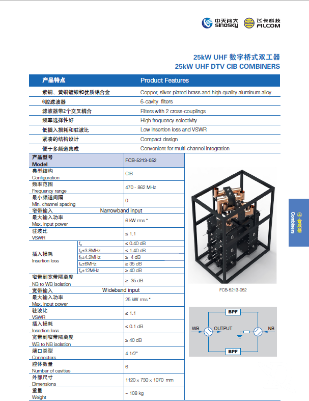 25KW UHF 数字桥式双工器