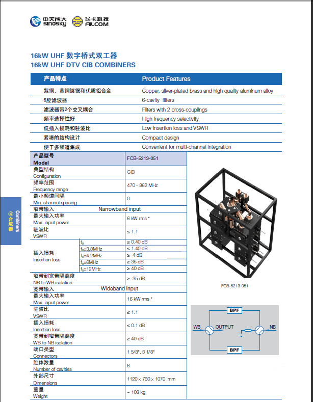 16KW UHF 数字桥式双工器(5213-051)