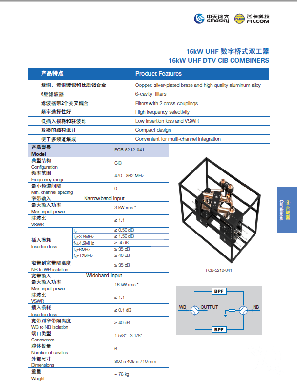 16KW UHF 数字桥式双工器（5212-041）