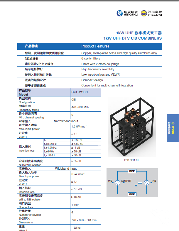 1KW UHF 数字桥式双工器（5211）