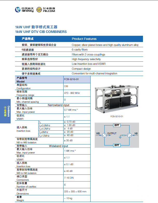 1KW UHF 数字桥式双工器（5210）