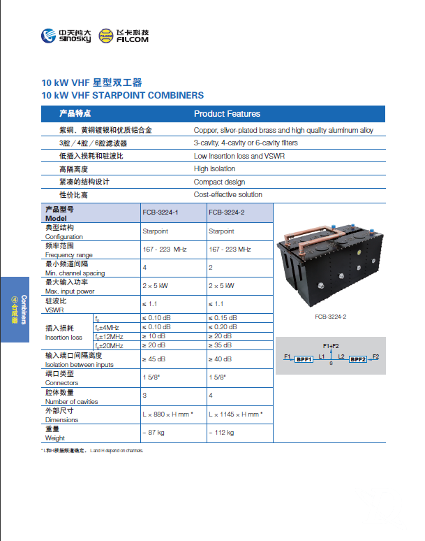 10KW VHF 星型双工器