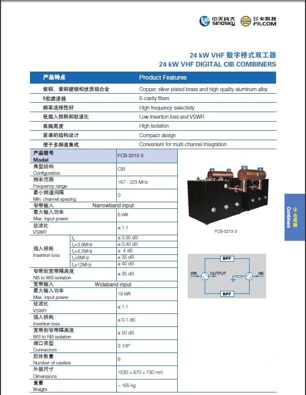 24KW VHF 数字桥式双工器