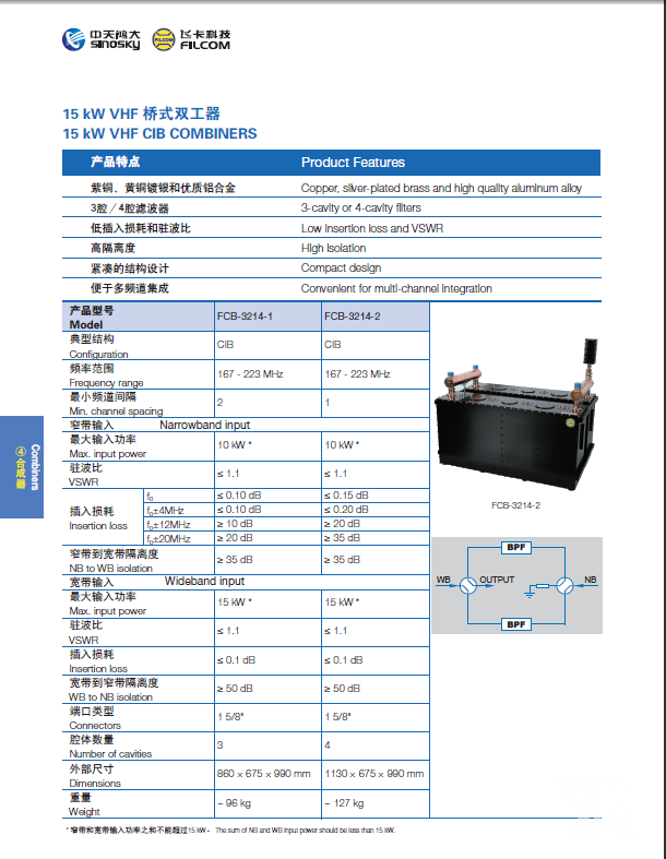 15KW VHF 桥式双工器（3214-1）
