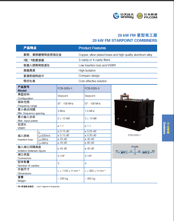 20KW FM 星型双工器