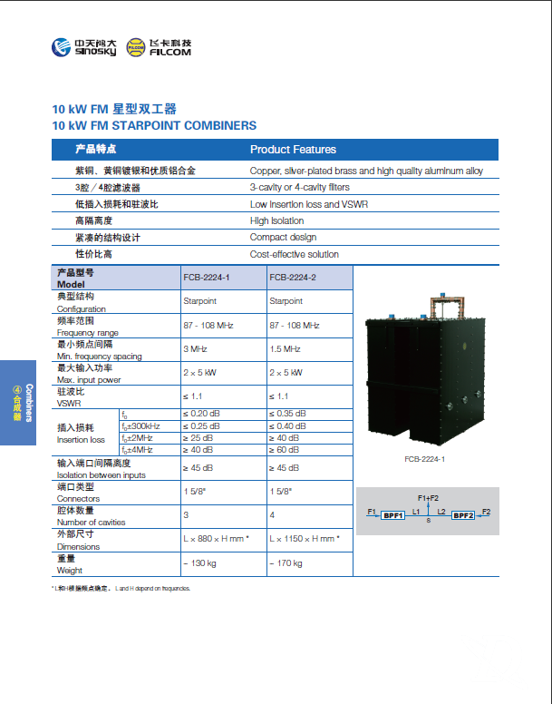 10KW FM 星型双工器