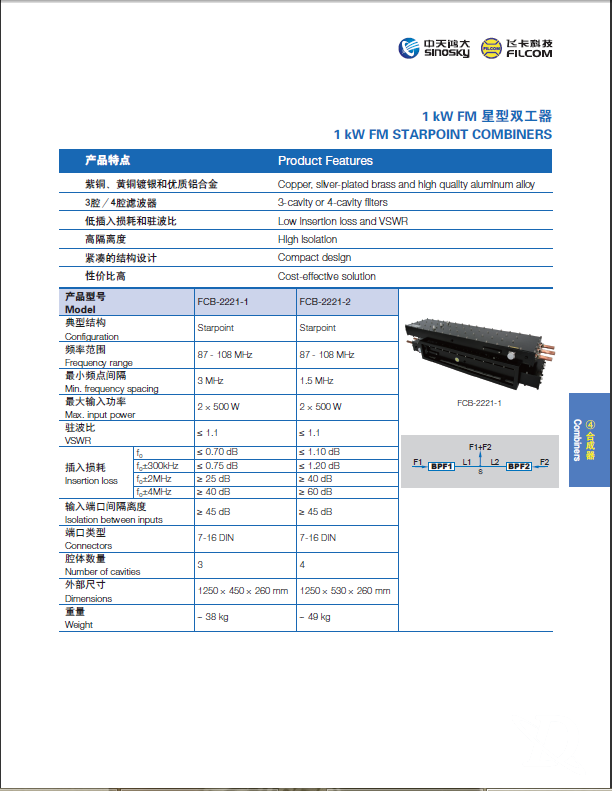 1KW FM 星型双工器