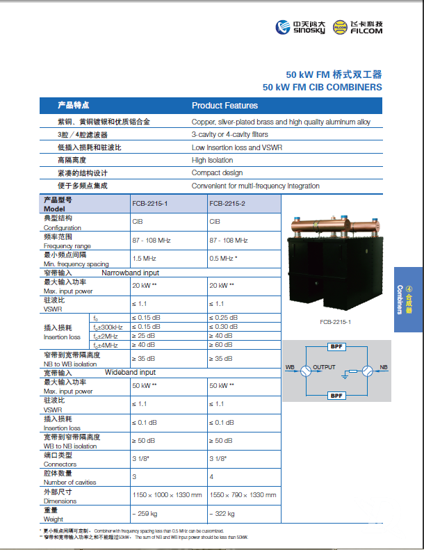 50KW FM桥式双工器