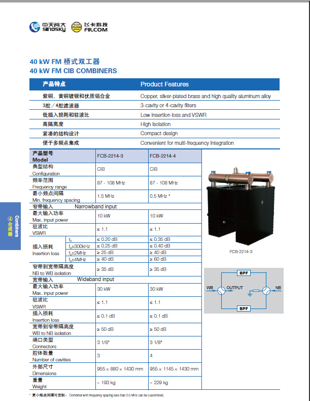 40KW FM 桥式双工器