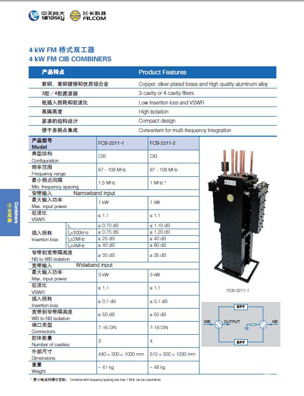 4KW FM 桥式双工器（2211）