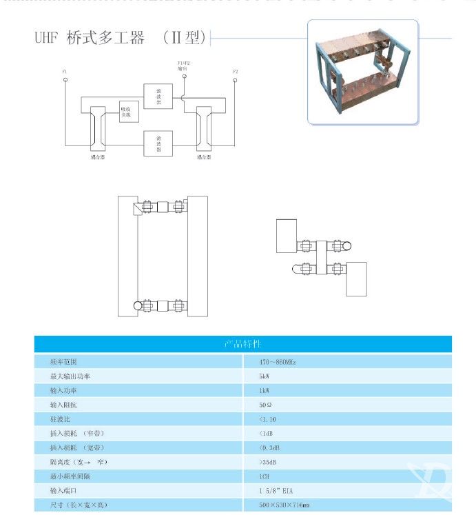 UHF桥式多工器（II型）