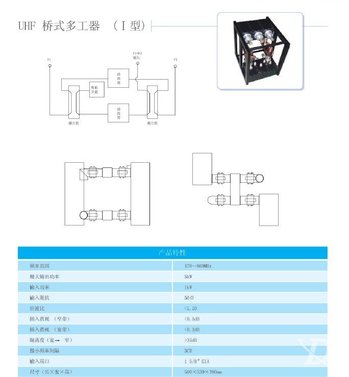 UHF桥式多工器（I型）