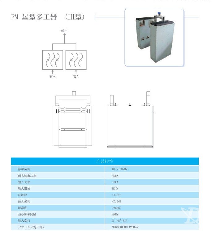 FM星型多工器（III型）