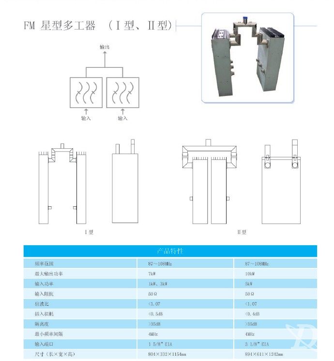 FM星型多工器（I、II型）
