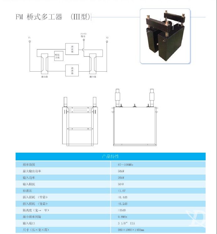FM桥式多工器（III型）