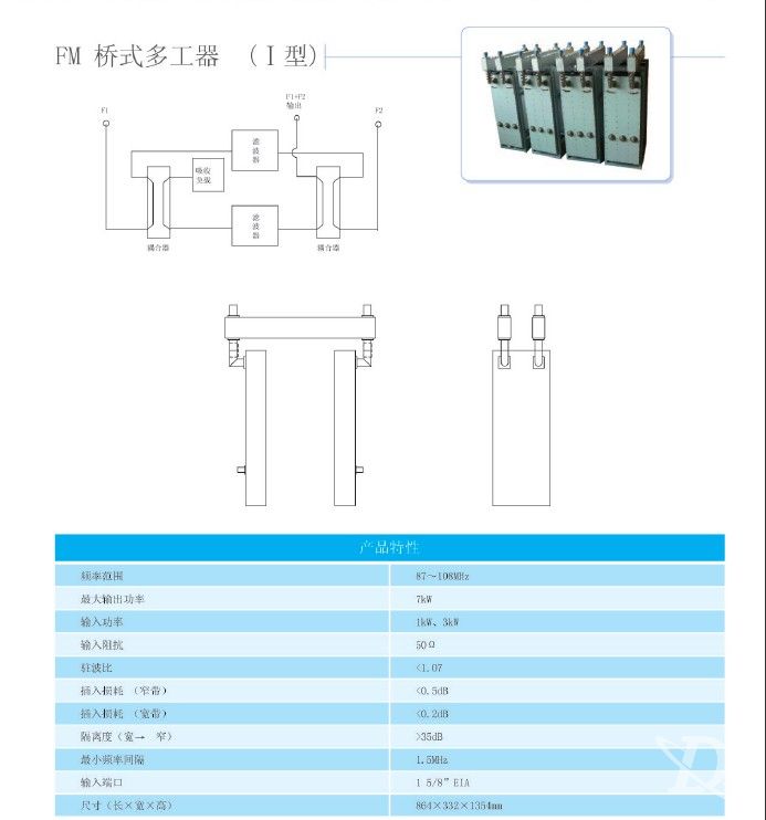 FM桥式多工器（I型）