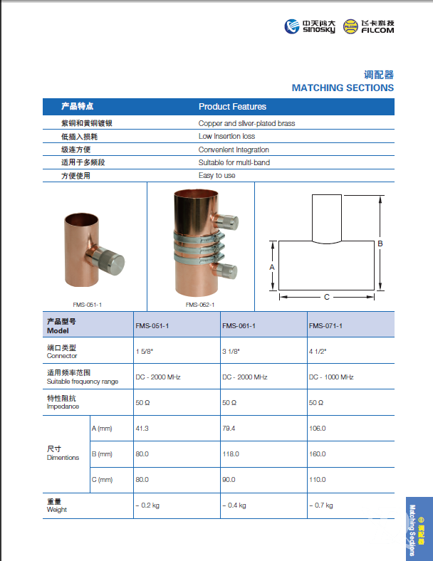调配器
