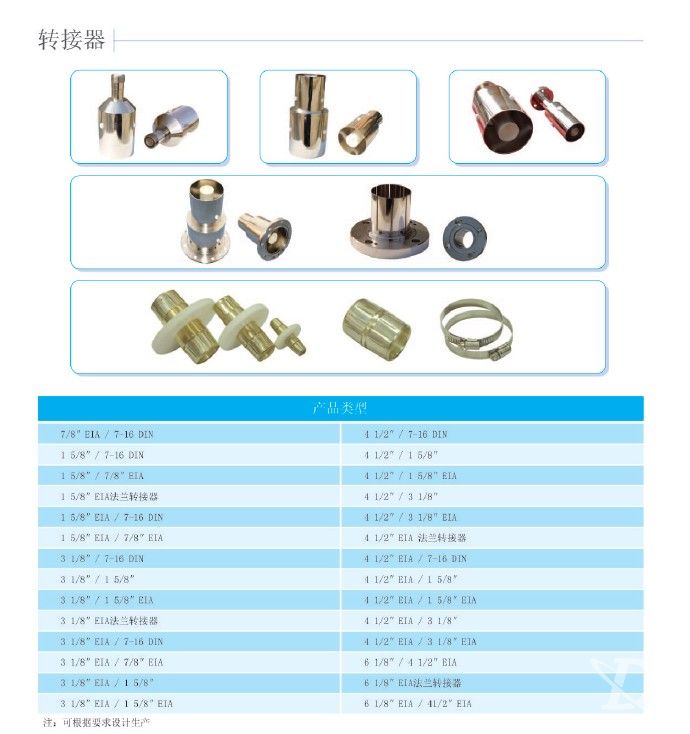 转接器