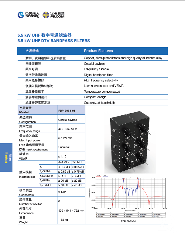 5.5KW UHF 数字带通滤波器
