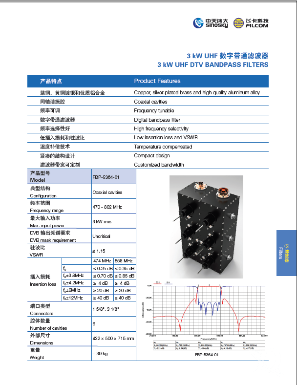 3KW UHF 数字带通滤波器