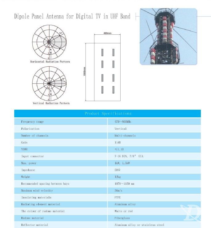 Dipole Panel Antenna for Digital TV in UHF Band
