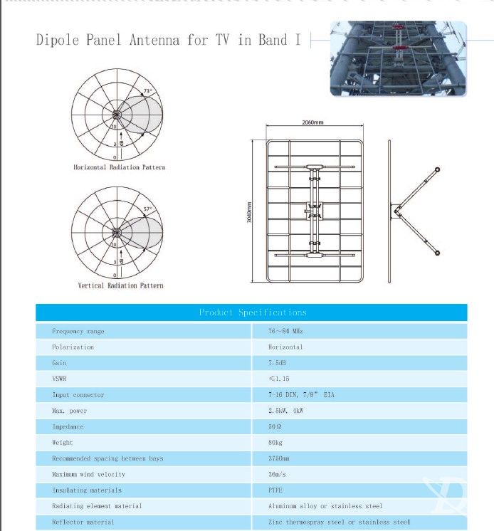 Dipole Panel Antenna for TV in Band I