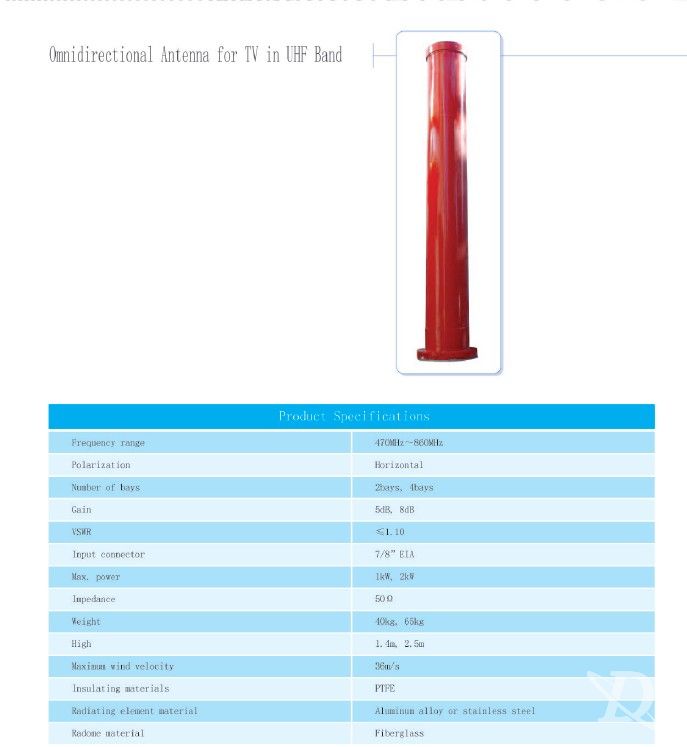 0mnidirectional Antenna for TV in UHF Band