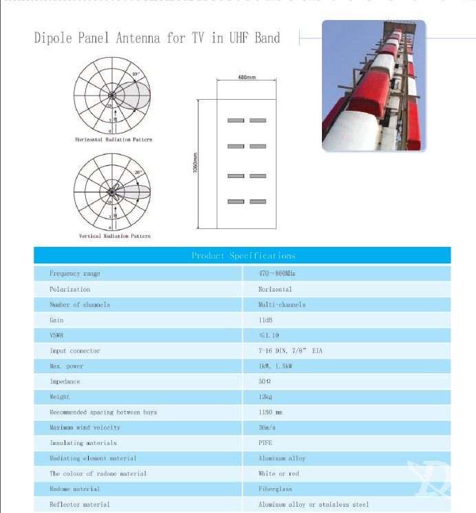 Dipole Panel Antenna for TV in UHF Band