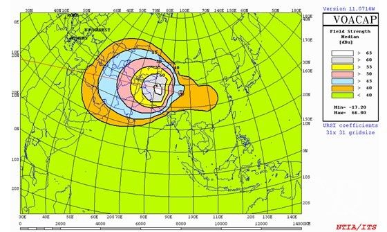 Coverage planning and optimization design